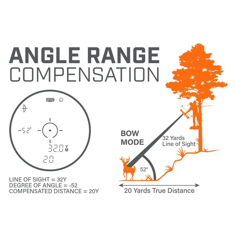Bone Collector 1800 Laser Rangefinder
